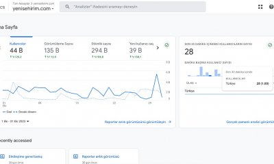 TEŞEKKÜRLER YENİŞEHİR BU GURUR SİZİN